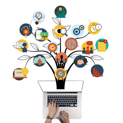 The 18 Schemas: Understanding How They Impact Your Life